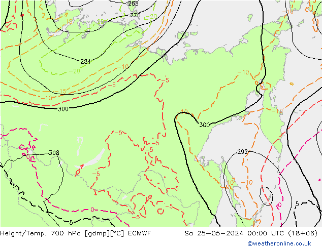 Geop./Temp. 700 hPa ECMWF sáb 25.05.2024 00 UTC
