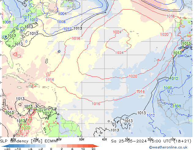 Tendance de pression  ECMWF sam 25.05.2024 15 UTC