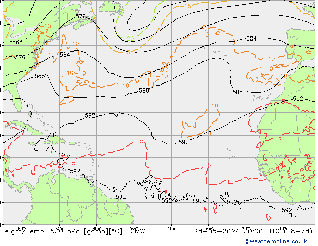 Height/Temp. 500 hPa ECMWF Di 28.05.2024 00 UTC