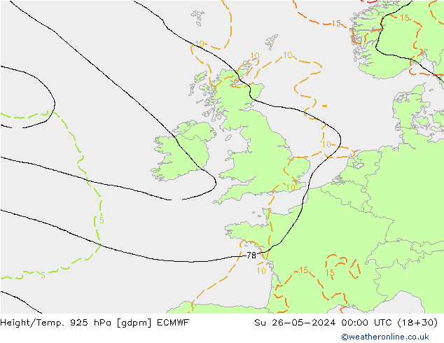 Hoogte/Temp. 925 hPa ECMWF zo 26.05.2024 00 UTC