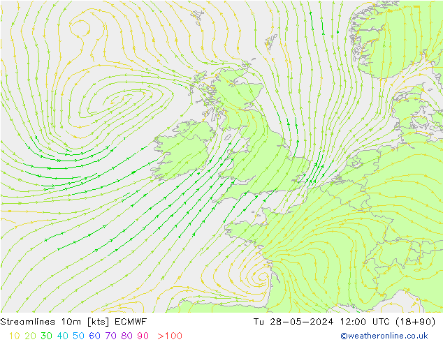 Línea de corriente 10m ECMWF mar 28.05.2024 12 UTC