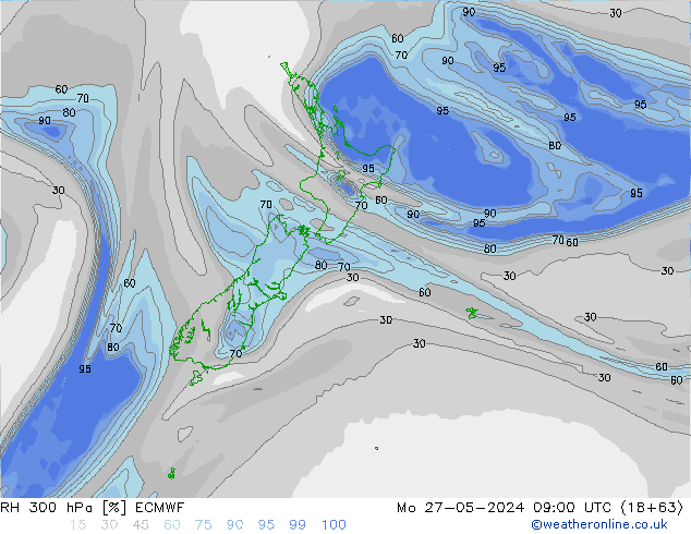 RH 300 гПа ECMWF пн 27.05.2024 09 UTC