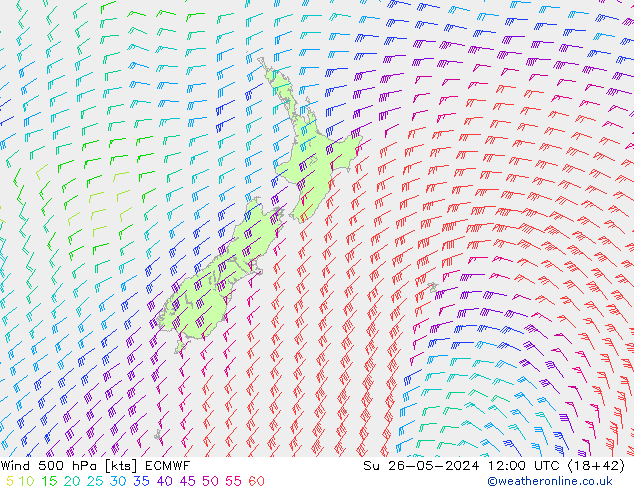 Wind 500 hPa ECMWF zo 26.05.2024 12 UTC