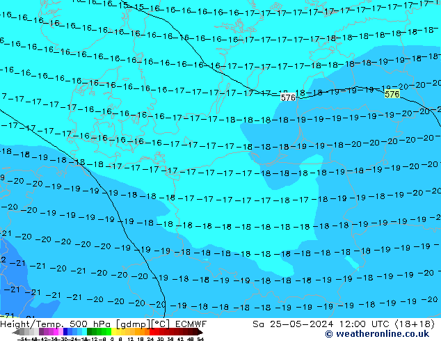 Geop./Temp. 500 hPa ECMWF sáb 25.05.2024 12 UTC