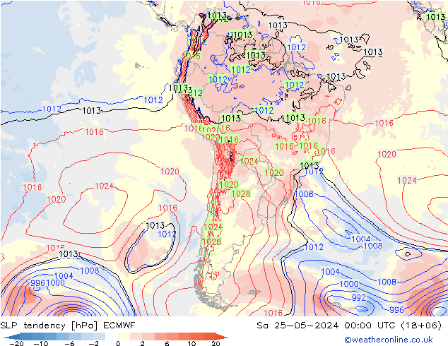 тенденция давления ECMWF сб 25.05.2024 00 UTC