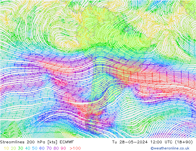 Stroomlijn 200 hPa ECMWF di 28.05.2024 12 UTC