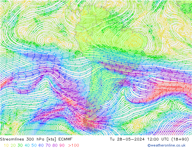 Stroomlijn 300 hPa ECMWF di 28.05.2024 12 UTC