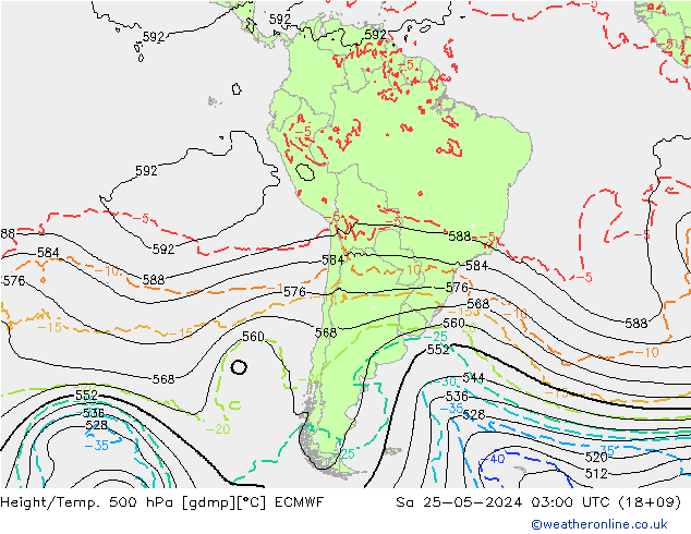 Height/Temp. 500 hPa ECMWF sab 25.05.2024 03 UTC