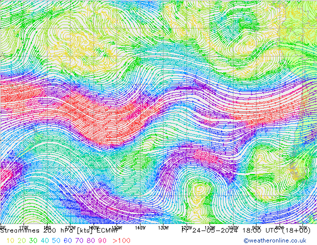 Ligne de courant 200 hPa ECMWF ven 24.05.2024 18 UTC