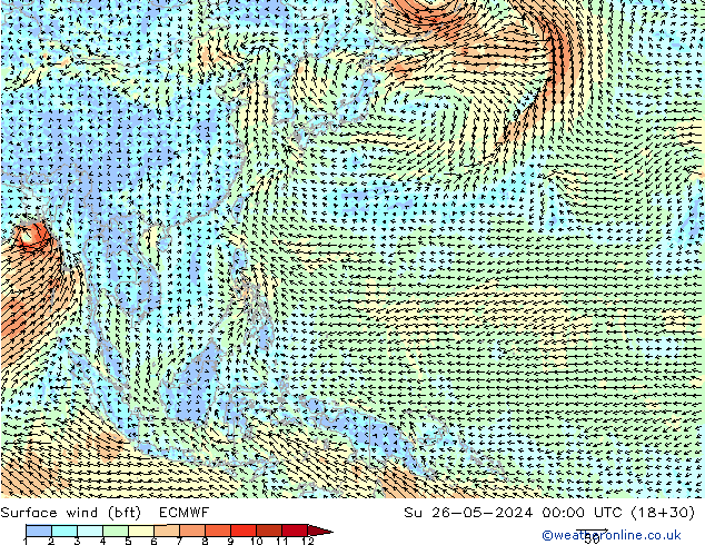 Viento 10 m (bft) ECMWF dom 26.05.2024 00 UTC