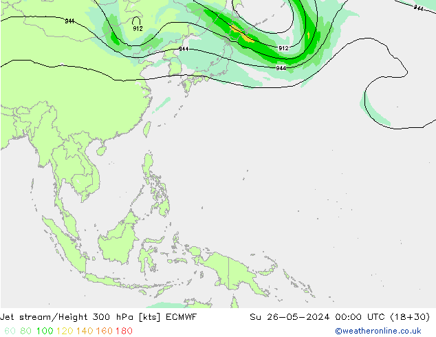 Polarjet ECMWF So 26.05.2024 00 UTC