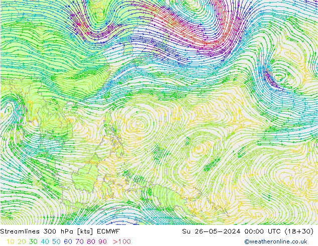 Stromlinien 300 hPa ECMWF So 26.05.2024 00 UTC