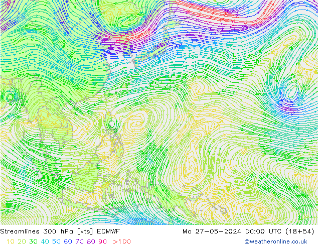 Rüzgar 300 hPa ECMWF Pzt 27.05.2024 00 UTC