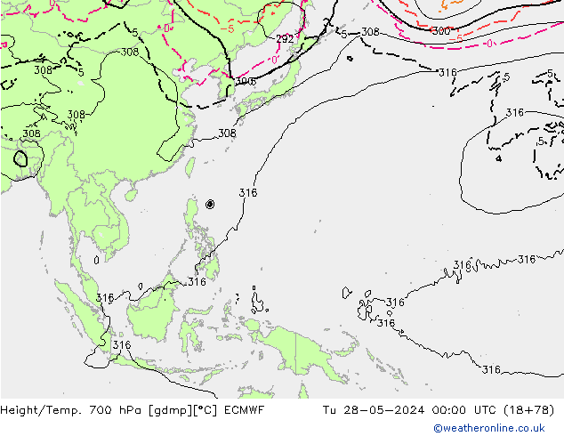Height/Temp. 700 hPa ECMWF Ter 28.05.2024 00 UTC