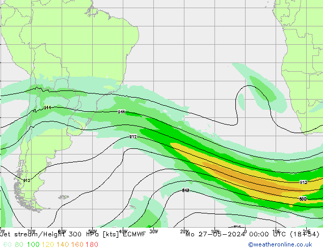 Prąd strumieniowy ECMWF pon. 27.05.2024 00 UTC