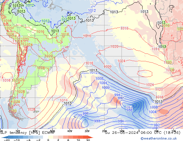 Druktendens (+/-) ECMWF zo 26.05.2024 06 UTC