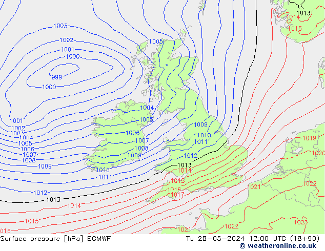 pressão do solo ECMWF Ter 28.05.2024 12 UTC