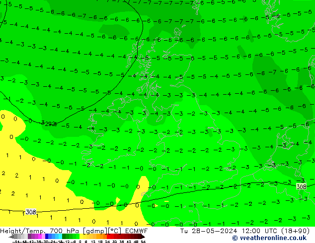 Height/Temp. 700 hPa ECMWF mar 28.05.2024 12 UTC