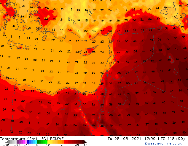 Temperature (2m) ECMWF Tu 28.05.2024 12 UTC