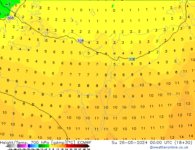 Height/Temp. 700 hPa ECMWF nie. 26.05.2024 00 UTC