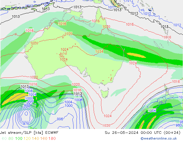 Jet stream/SLP ECMWF Su 26.05.2024 00 UTC