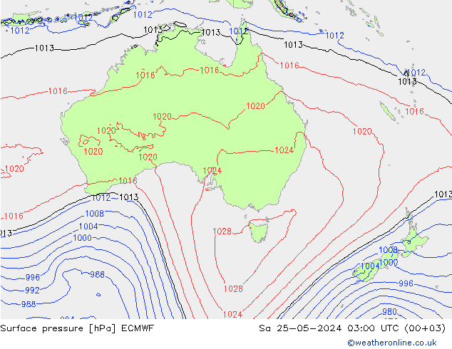 pression de l'air ECMWF sam 25.05.2024 03 UTC