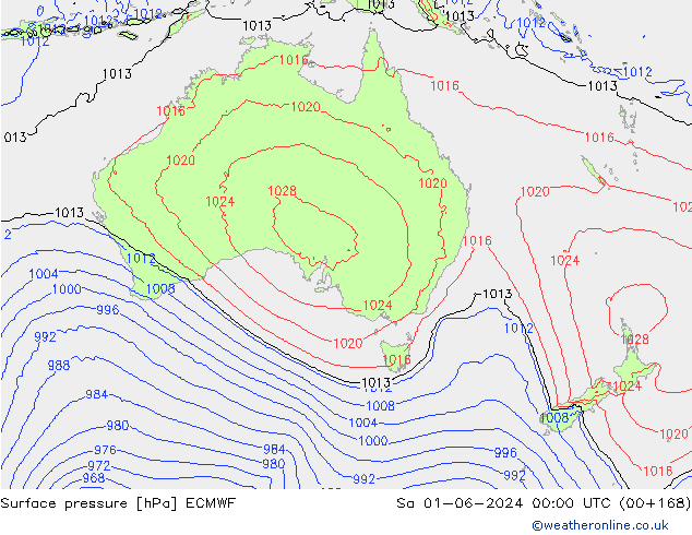 ciśnienie ECMWF so. 01.06.2024 00 UTC