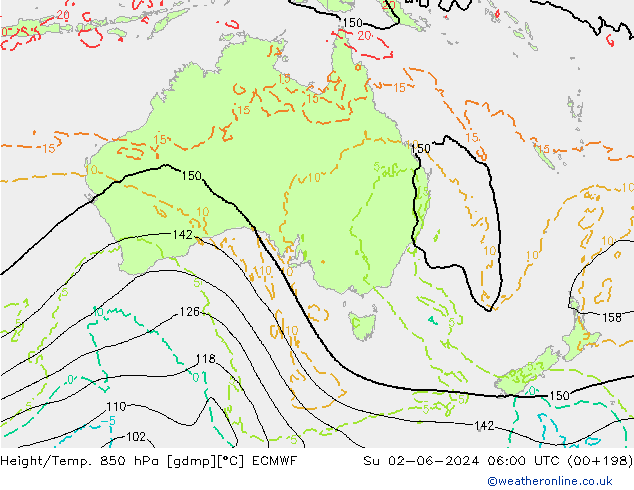 Hoogte/Temp. 850 hPa ECMWF zo 02.06.2024 06 UTC