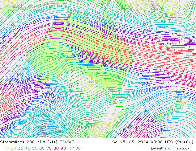 Streamlines 200 hPa ECMWF So 25.05.2024 00 UTC