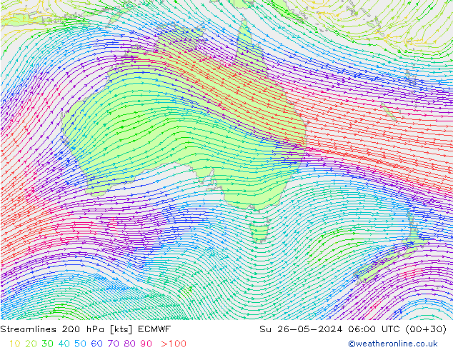 Linia prądu 200 hPa ECMWF nie. 26.05.2024 06 UTC