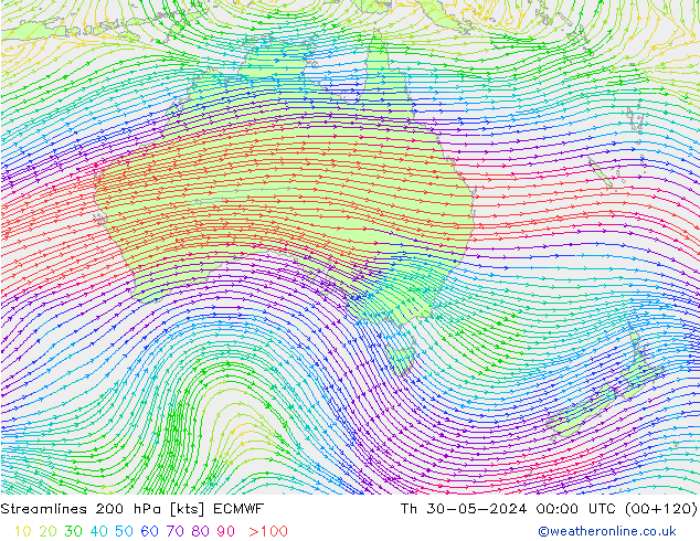 Rüzgar 200 hPa ECMWF Per 30.05.2024 00 UTC