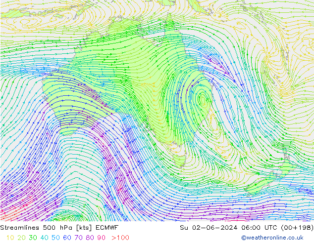 Streamlines 500 hPa ECMWF Su 02.06.2024 06 UTC