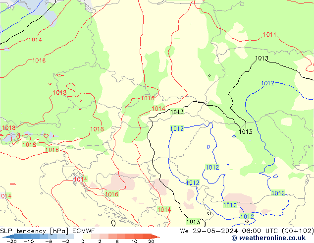 тенденция давления ECMWF ср 29.05.2024 06 UTC