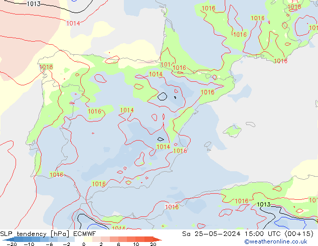 тенденция давления ECMWF сб 25.05.2024 15 UTC