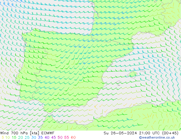 Vent 700 hPa ECMWF dim 26.05.2024 21 UTC