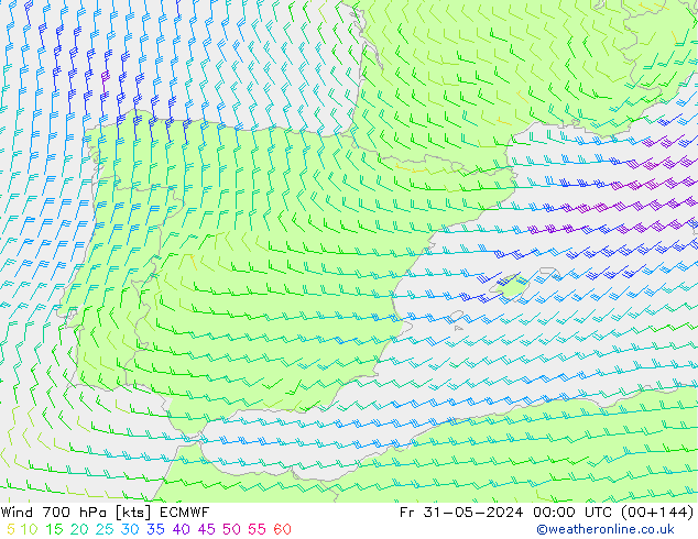 Vento 700 hPa ECMWF ven 31.05.2024 00 UTC