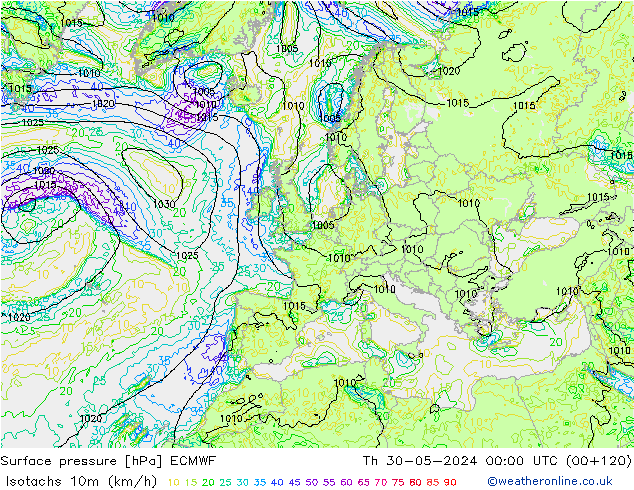 Eşrüzgar Hızları (km/sa) ECMWF Per 30.05.2024 00 UTC