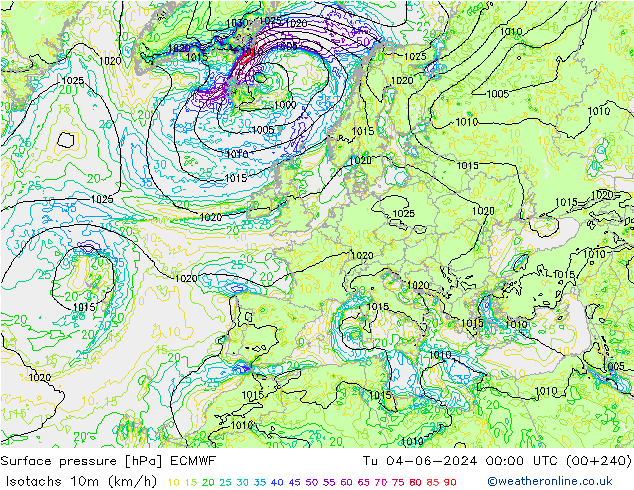 Eşrüzgar Hızları (km/sa) ECMWF Sa 04.06.2024 00 UTC