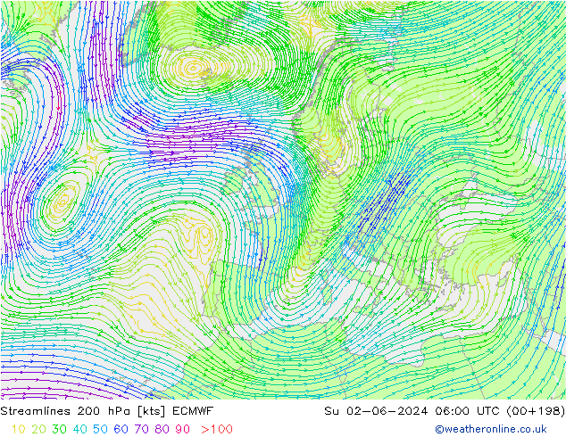 Streamlines 200 hPa ECMWF Su 02.06.2024 06 UTC