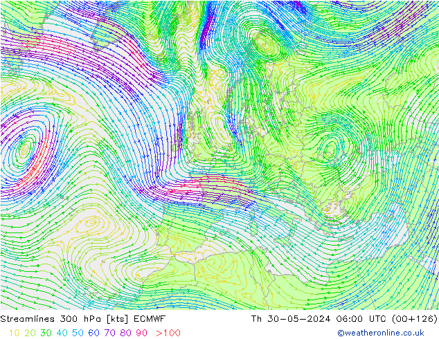 Linha de corrente 300 hPa ECMWF Qui 30.05.2024 06 UTC