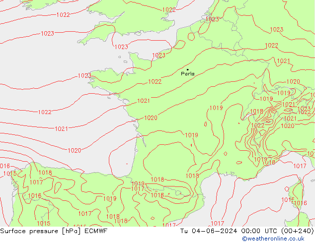 Luchtdruk (Grond) ECMWF di 04.06.2024 00 UTC