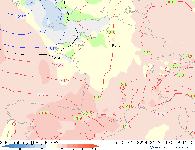 SLP tendency ECMWF Sáb 25.05.2024 21 UTC