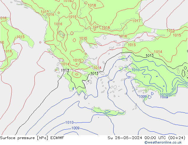 Atmosférický tlak ECMWF Ne 26.05.2024 00 UTC