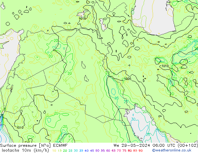 Eşrüzgar Hızları (km/sa) ECMWF Çar 29.05.2024 06 UTC