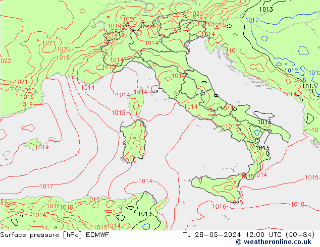 Pressione al suolo ECMWF mar 28.05.2024 12 UTC