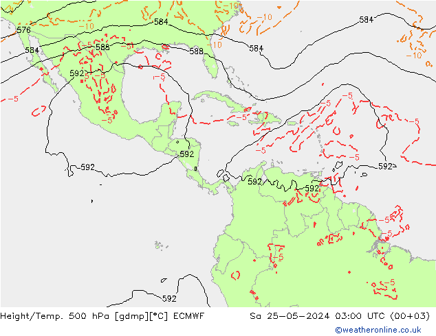 Yükseklik/Sıc. 500 hPa ECMWF Cts 25.05.2024 03 UTC