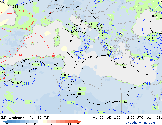Tendencia de presión ECMWF mié 29.05.2024 12 UTC