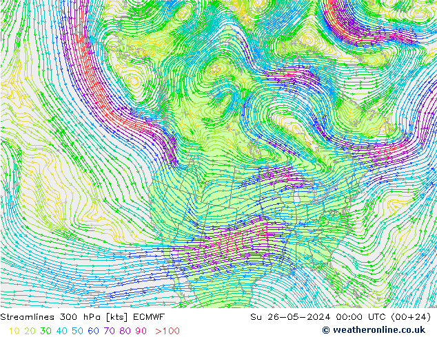 Linea di flusso 300 hPa ECMWF dom 26.05.2024 00 UTC