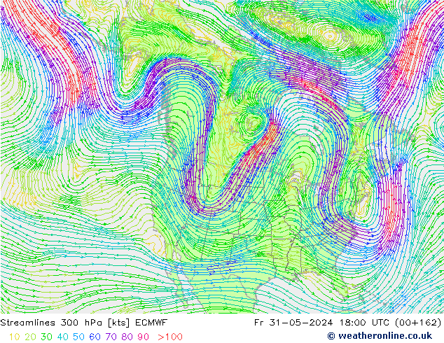 Rüzgar 300 hPa ECMWF Cu 31.05.2024 18 UTC