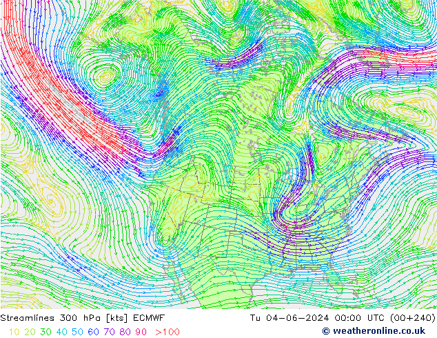 Stroomlijn 300 hPa ECMWF di 04.06.2024 00 UTC